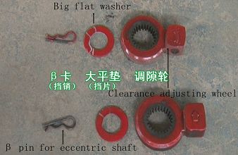 Big flat washer