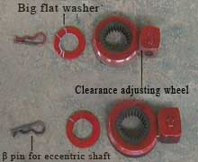 Big flat washer