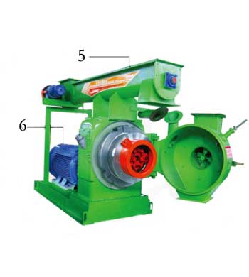 EFB pellet machine