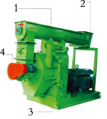 EFB pellet machines