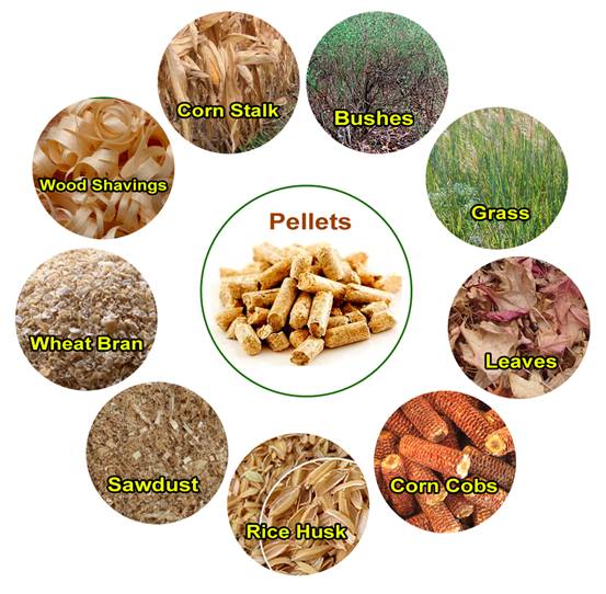 pellet fuel